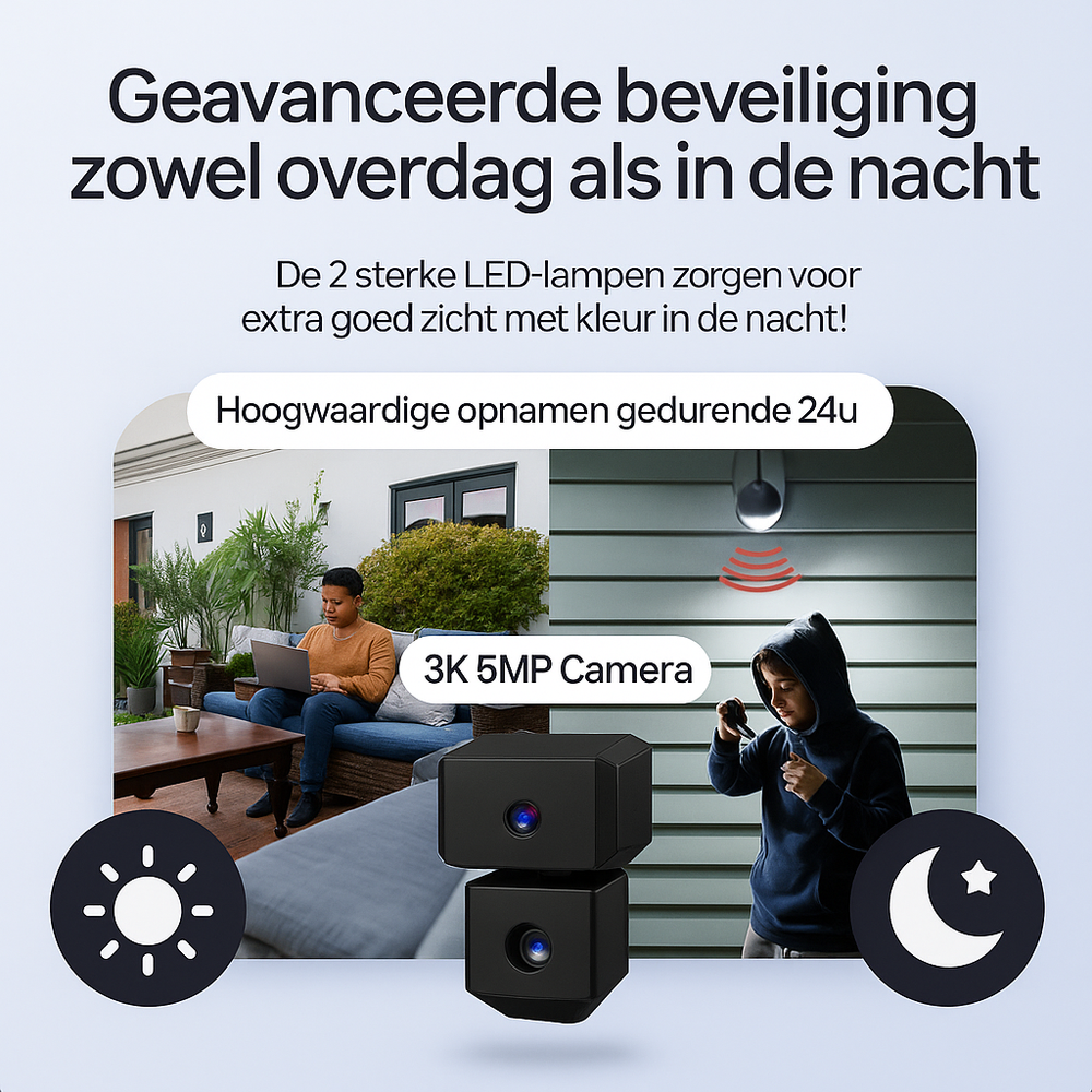 Slimme Draadloze Beveiligingscamera Pro