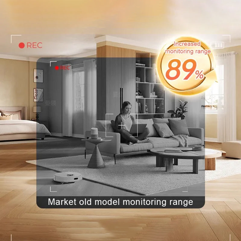 Slimme Draadloze Beveiligingscamera Pro
